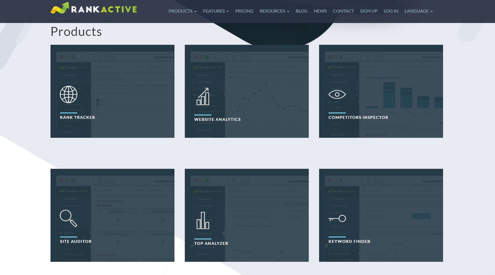 RankActive-Products