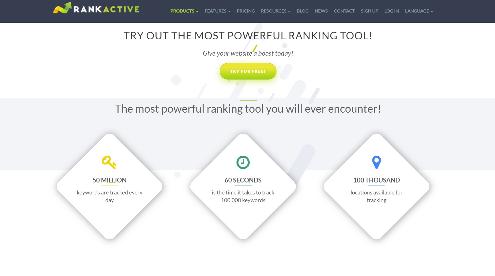 rankactive